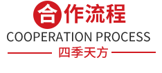 合作流程